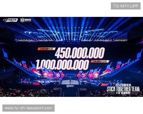 CF项目关注度持续上升