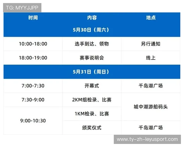 游泳协会完善开放水域赛事的报名审批与救援配备，公开水域游泳比赛报名